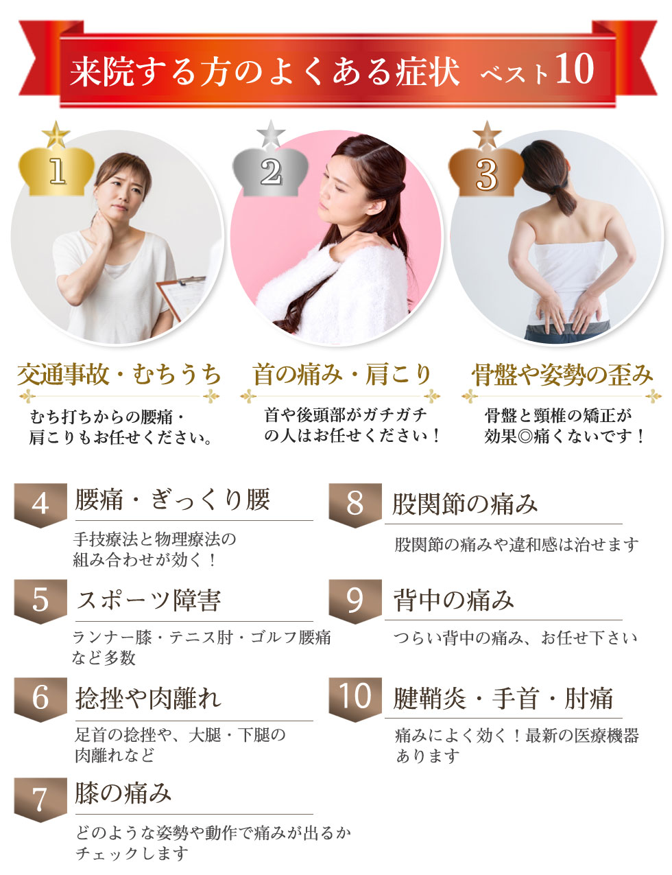 来院される方のよくある症状ベスト10